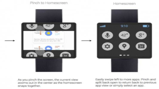 Google watch render